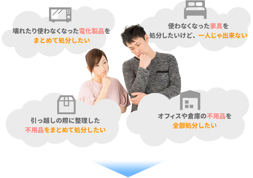 壊れたり使わなくなった電化製品をまとめて処分したい。使わなくなった家具を処分したいけど、一人じゃ出来ない。引っ越しの際に整理した不用品をまとめて処分したい。オフィスや倉庫の不用品を全部処分したい。